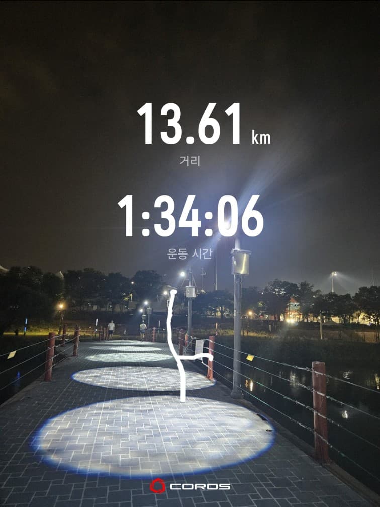 조명이 켜진 밤의 하천 산책로 위로 13.61km 거리와 1시간 34분 6초 운동 기록이 표시된 코로스 사진